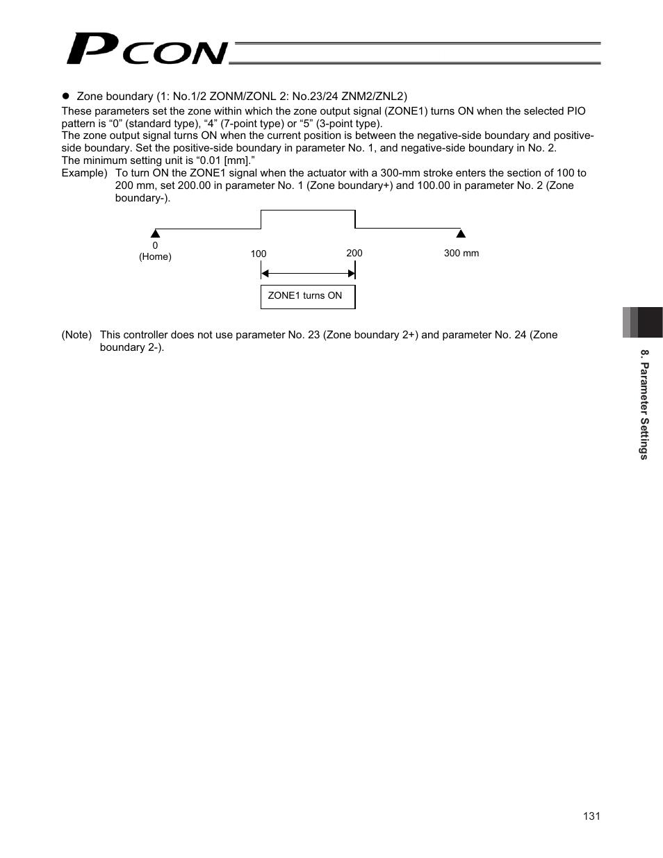 IAI America PCON-CF User Manual | Page 149 / 226