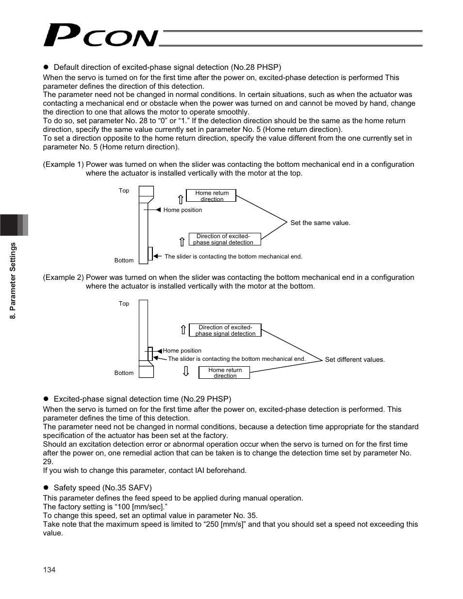 IAI America PCON-CF User Manual | Page 152 / 226