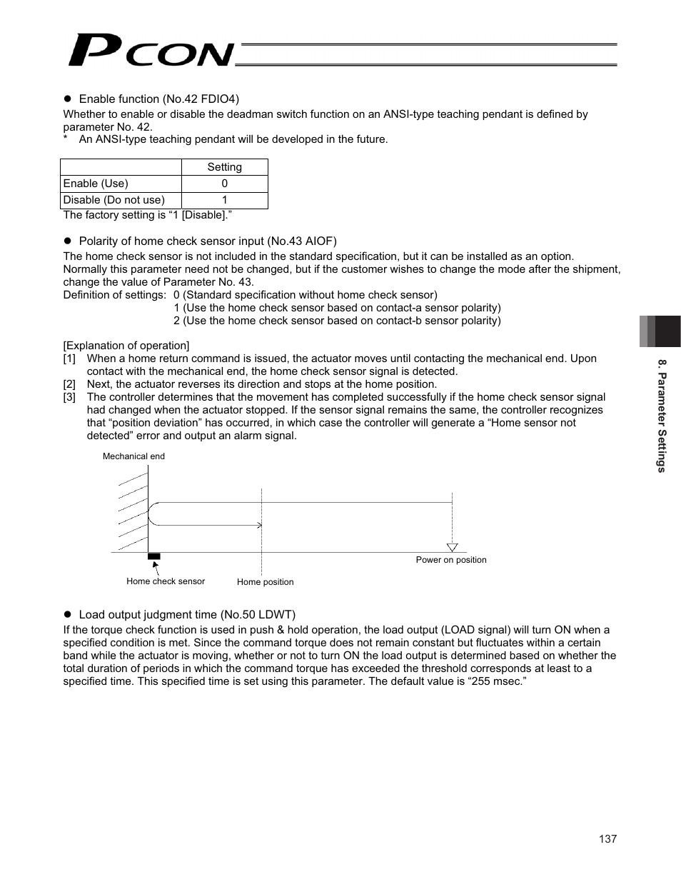 IAI America PCON-CF User Manual | Page 155 / 226