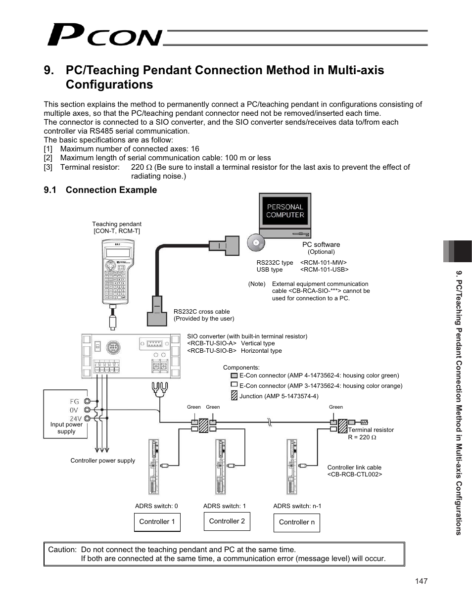 1 connection example | IAI America PCON-CF User Manual | Page 165 / 226