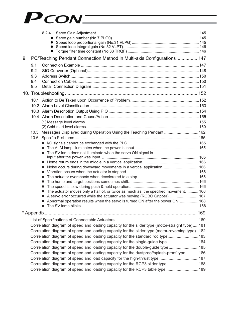 IAI America PCON-CF User Manual | Page 17 / 226