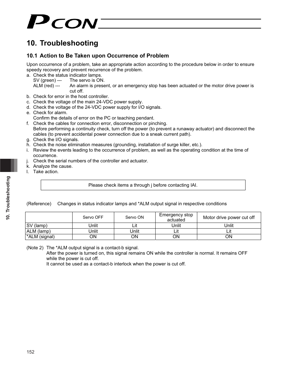 Troubleshooting, 1 action to be taken upon occurrence of problem | IAI America PCON-CF User Manual | Page 170 / 226