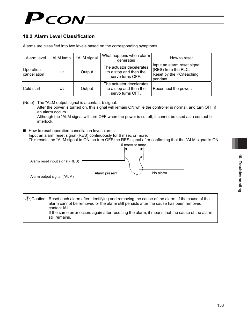 2 alarm level classification | IAI America PCON-CF User Manual | Page 171 / 226