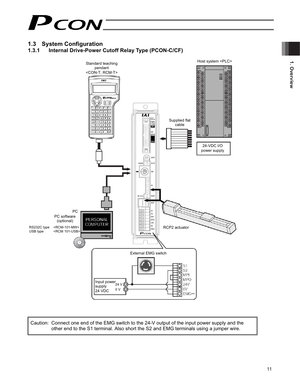 3 system configuration | IAI America PCON-CF User Manual | Page 29 / 226