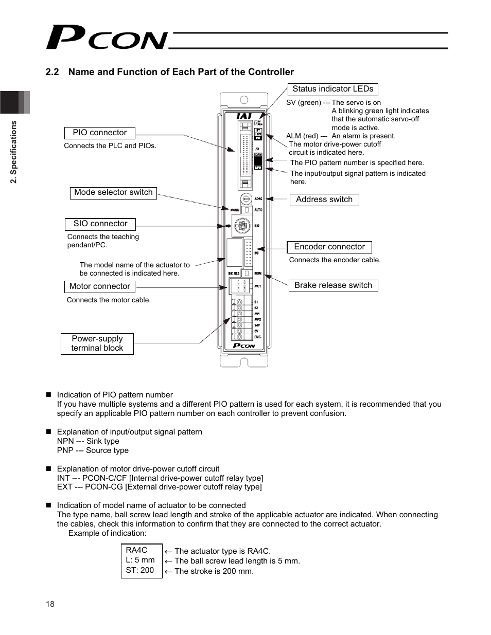 2 name and function of each part of the controller | IAI America PCON-CF User Manual | Page 36 / 226