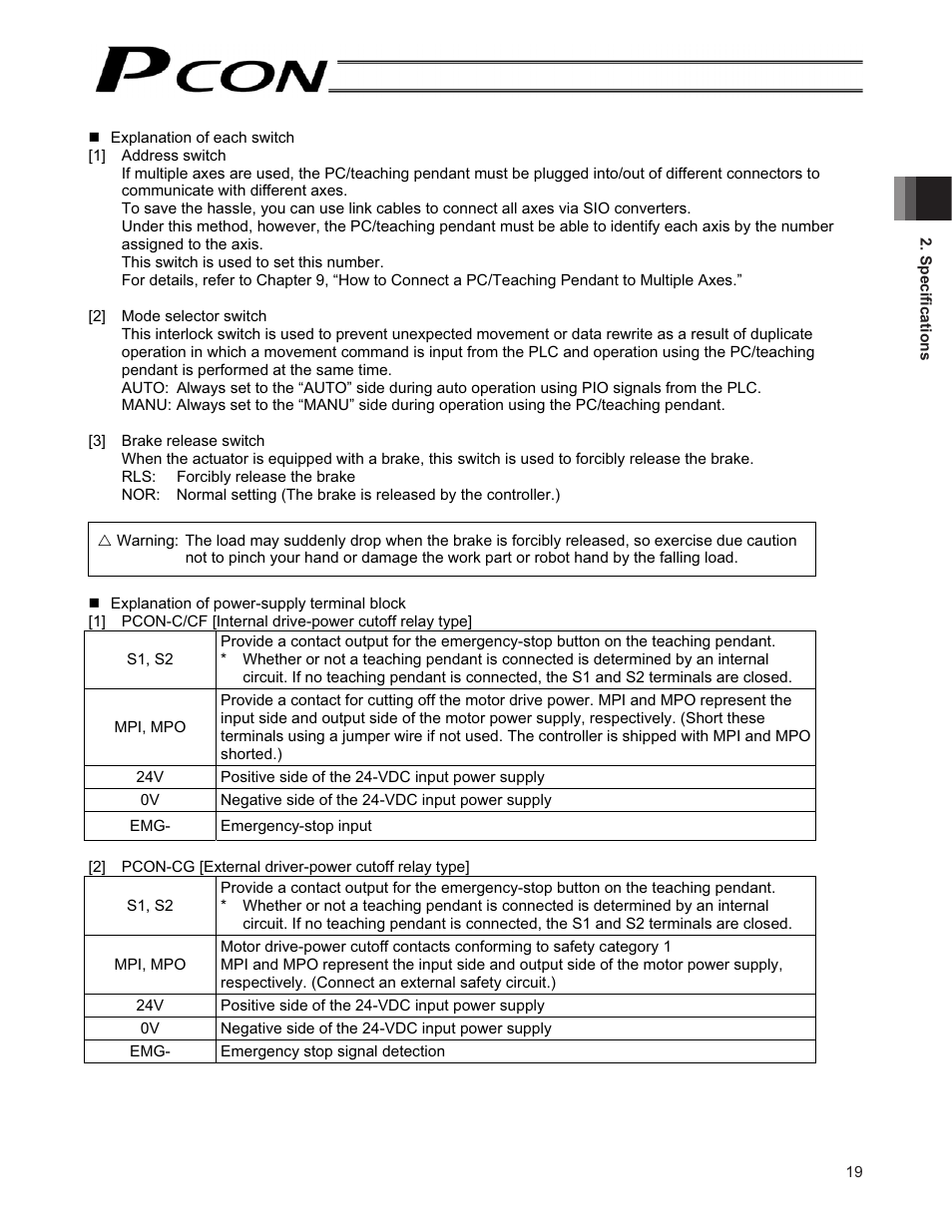 IAI America PCON-CF User Manual | Page 37 / 226