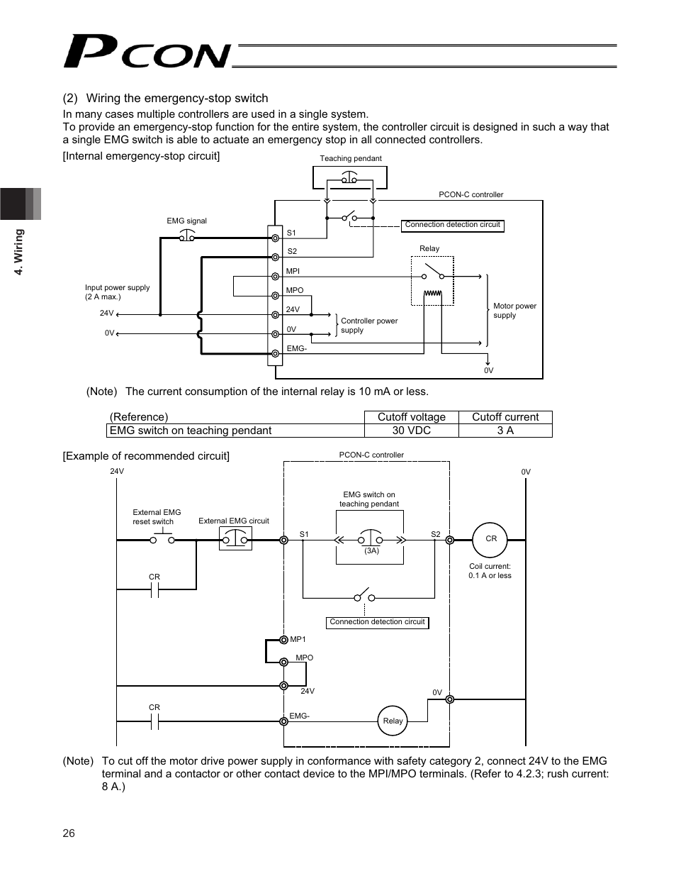 2) wiring the emergency-stop switch, 26 4. w iring | IAI America PCON-CF User Manual | Page 44 / 226