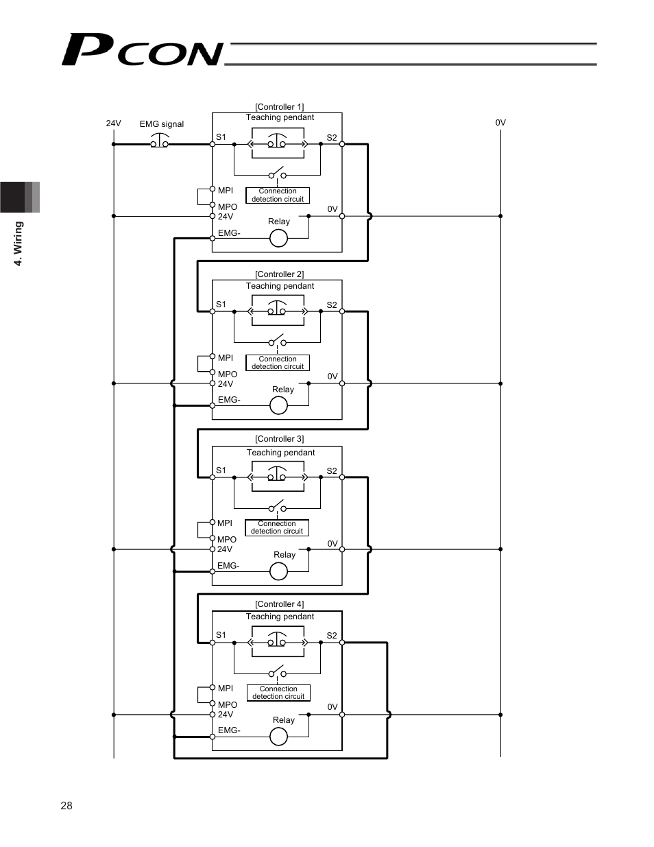 IAI America PCON-CF User Manual | Page 46 / 226