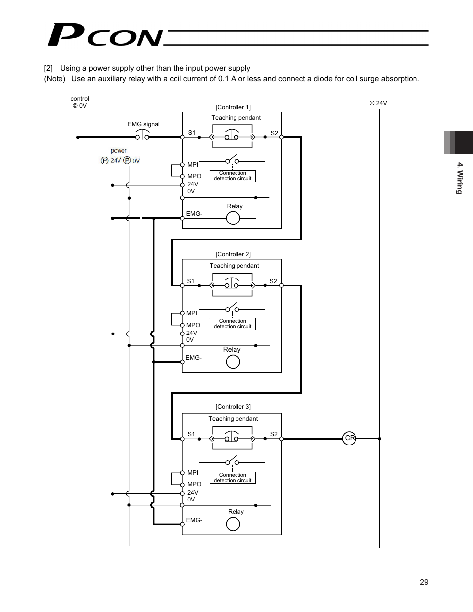 IAI America PCON-CF User Manual | Page 47 / 226