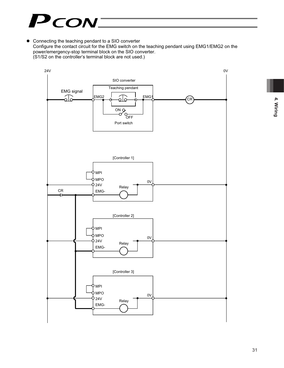 IAI America PCON-CF User Manual | Page 49 / 226