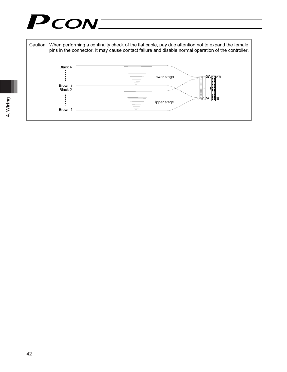 IAI America PCON-CF User Manual | Page 60 / 226