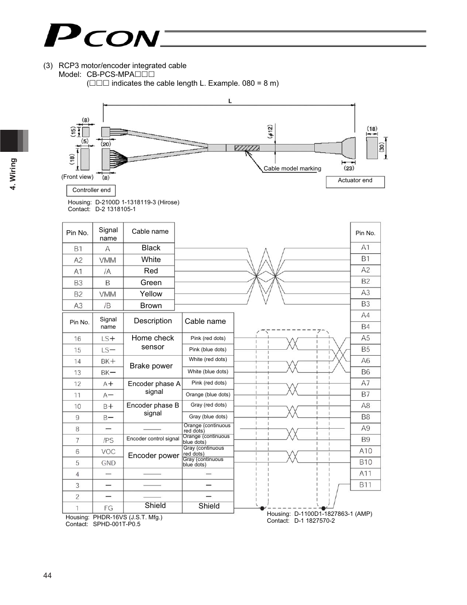 IAI America PCON-CF User Manual | Page 62 / 226