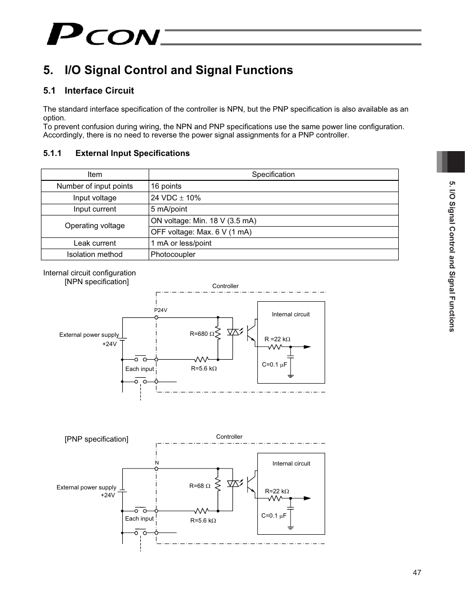 I/o signal control and signal functions, 1 interface circuit | IAI America PCON-CF User Manual | Page 65 / 226