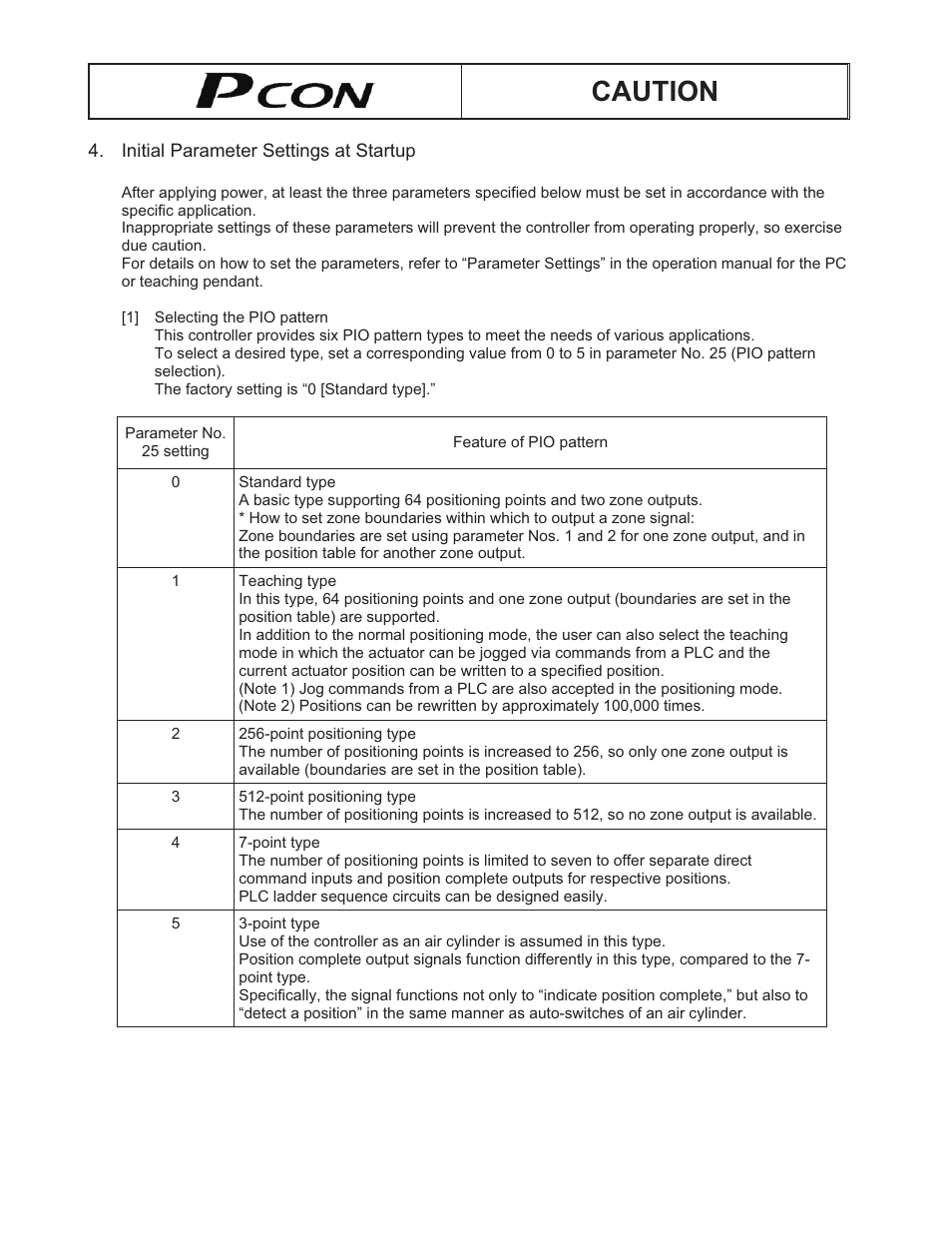 Caution | IAI America PCON-CF User Manual | Page 8 / 226