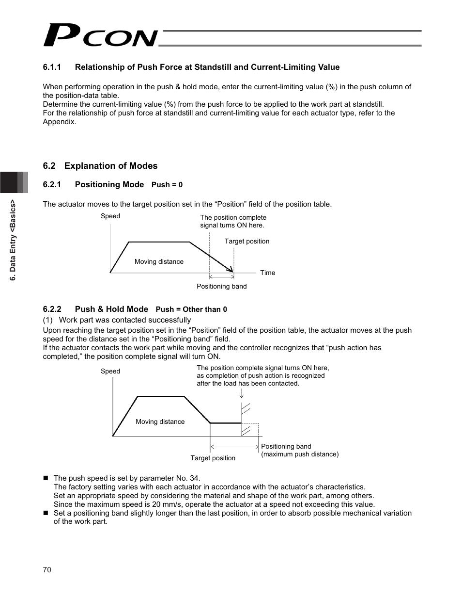 2 explanation of modes | IAI America PCON-CF User Manual | Page 88 / 226