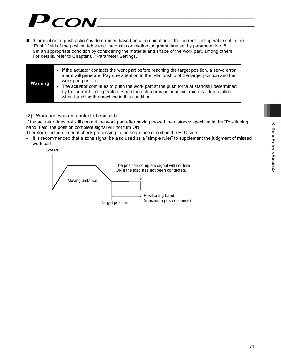 IAI America PCON-CF User Manual | Page 89 / 226