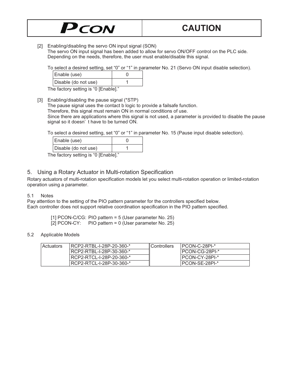 Caution | IAI America PCON-CF User Manual | Page 9 / 226