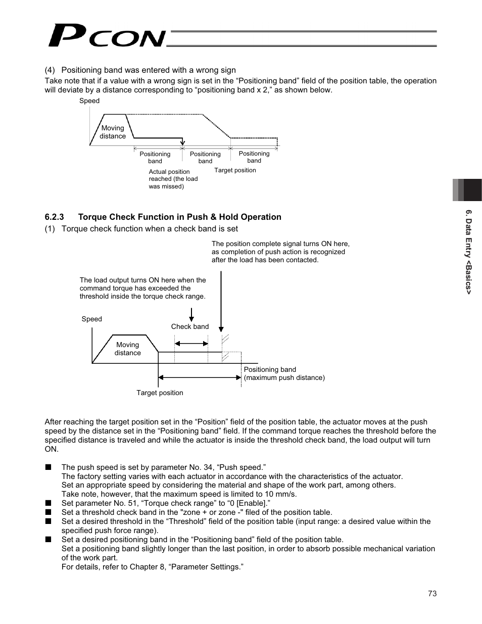 IAI America PCON-CF User Manual | Page 91 / 226