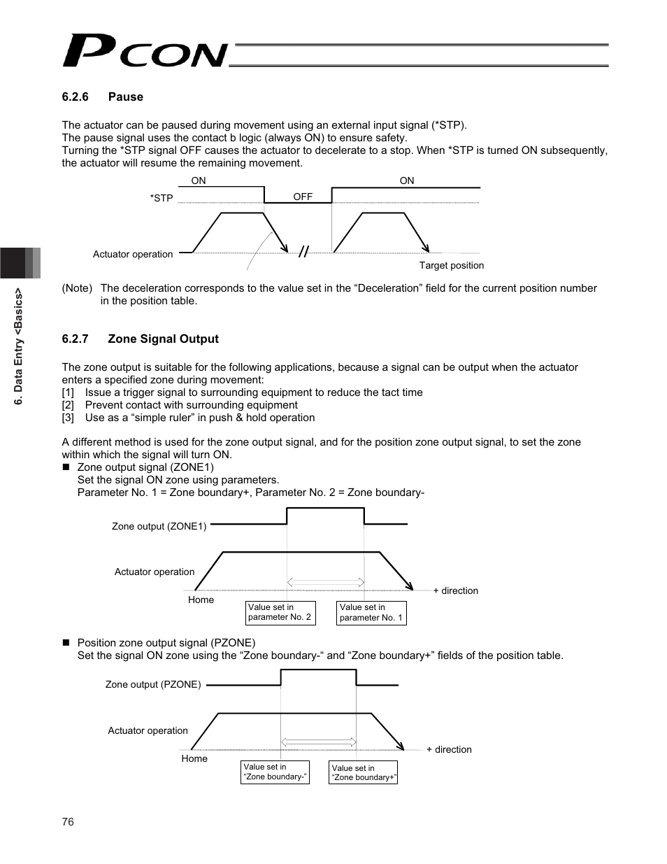 IAI America PCON-CF User Manual | Page 94 / 226