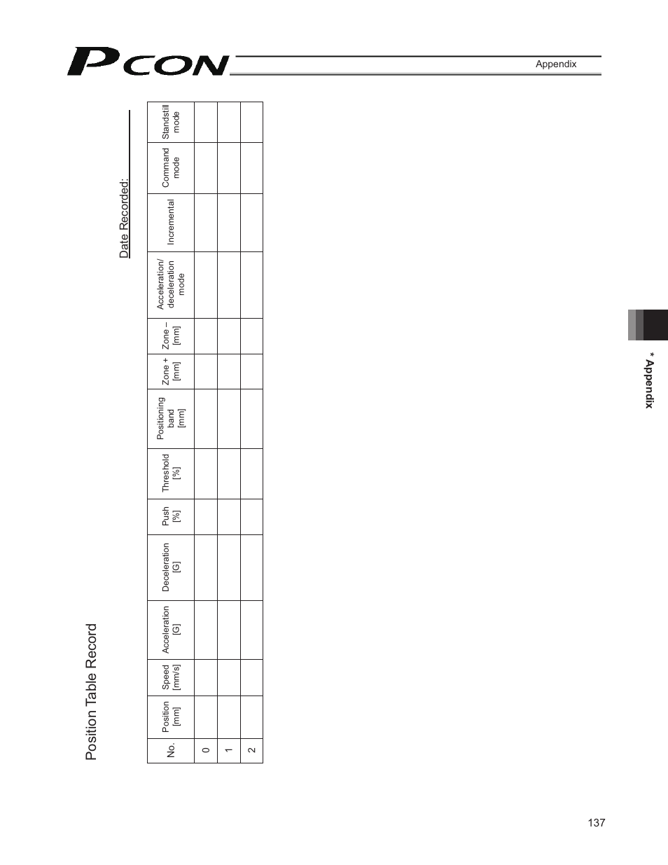 Position table record, Position t able record | IAI America PCON-CY User Manual | Page 147 / 152