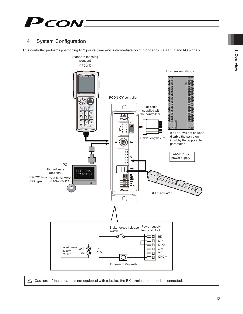 4 system configuration | IAI America PCON-CY User Manual | Page 23 / 152
