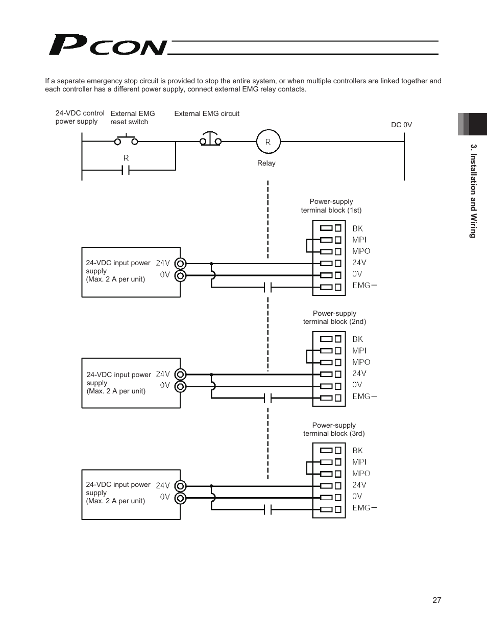 IAI America PCON-CY User Manual | Page 37 / 152