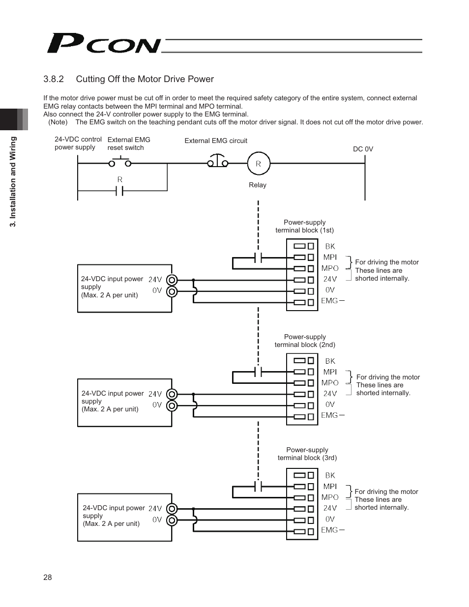 2 cutting off the motor drive power | IAI America PCON-CY User Manual | Page 38 / 152