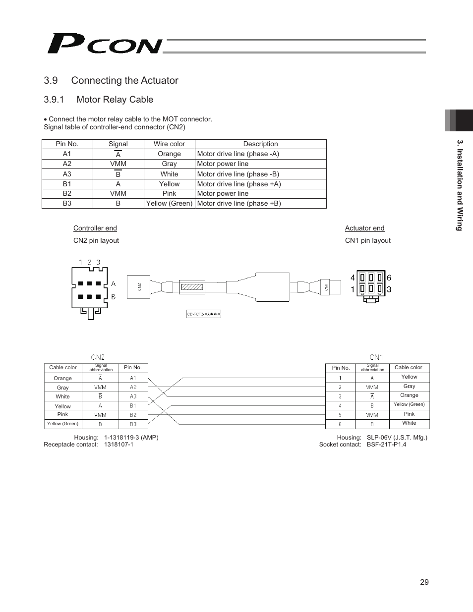 9 connecting the actuator, 1 motor relay cable | IAI America PCON-CY User Manual | Page 39 / 152