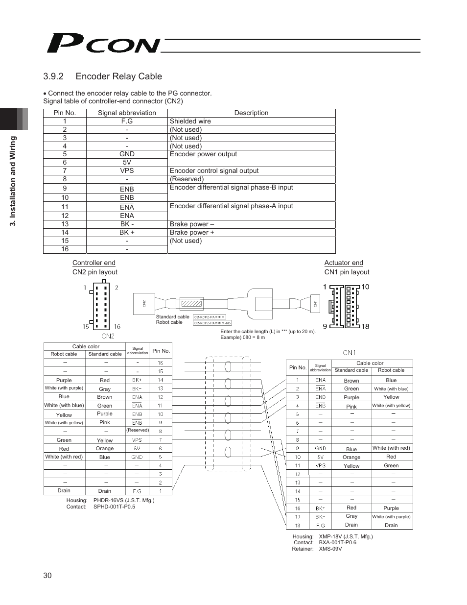 2 encoder relay cable | IAI America PCON-CY User Manual | Page 40 / 152