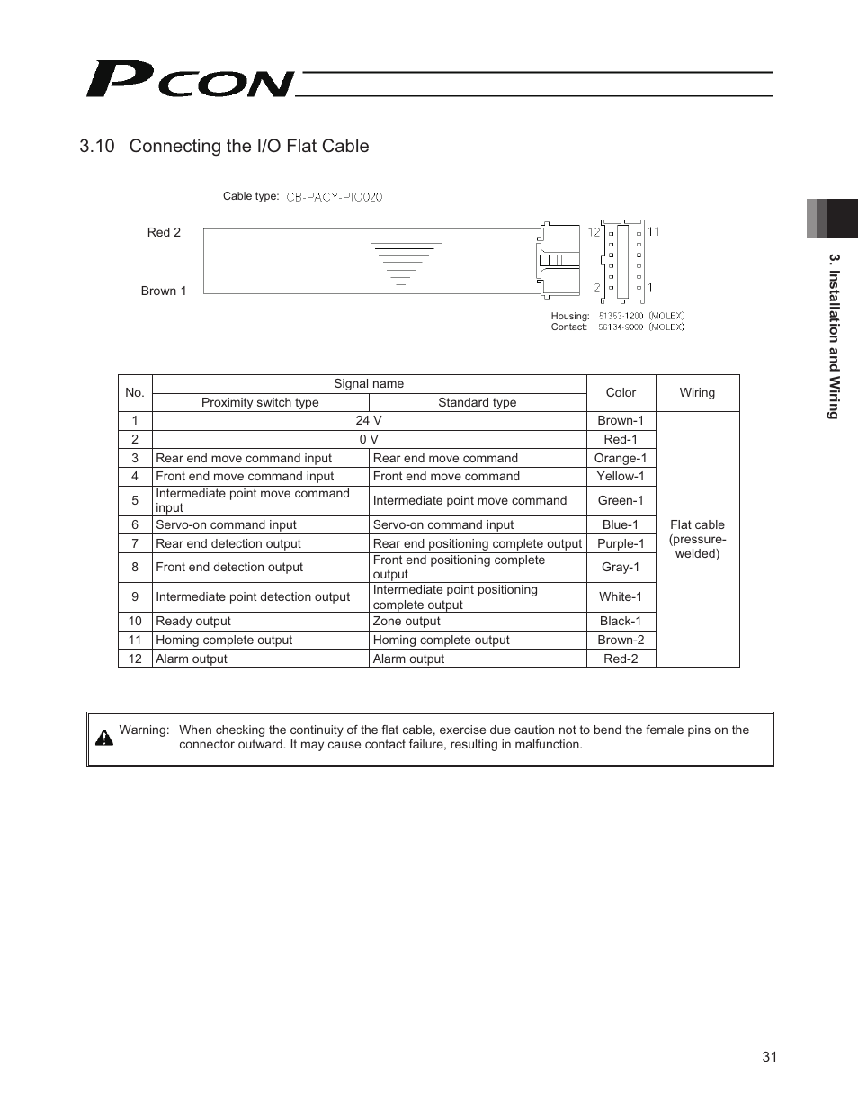 10 connecting the i/o flat cable | IAI America PCON-CY User Manual | Page 41 / 152