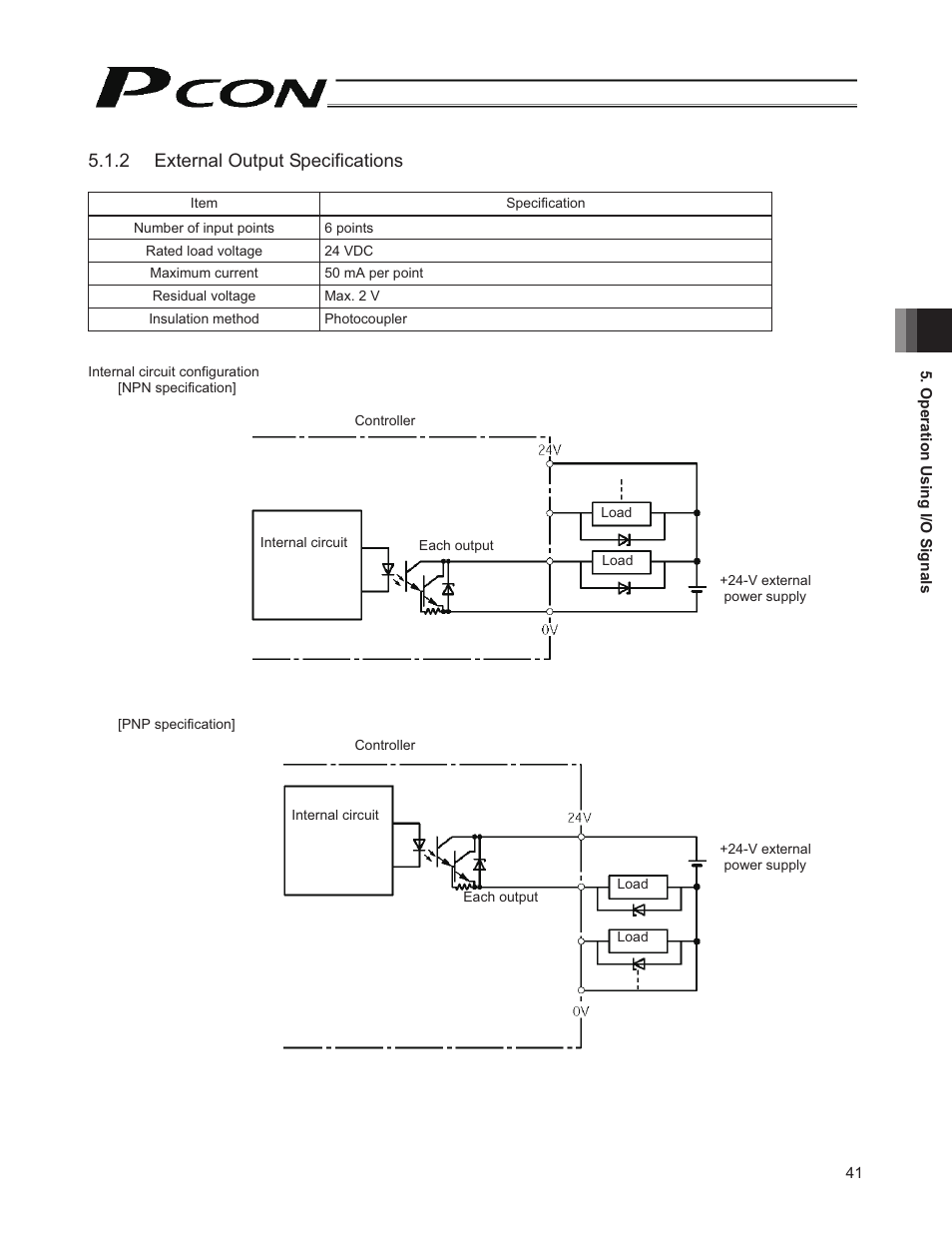 2 external output specifications | IAI America PCON-CY User Manual | Page 51 / 152