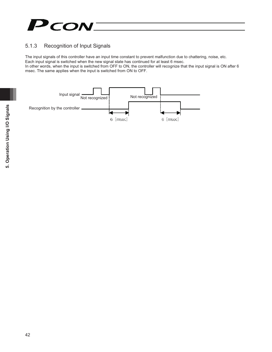IAI America PCON-CY User Manual | Page 52 / 152