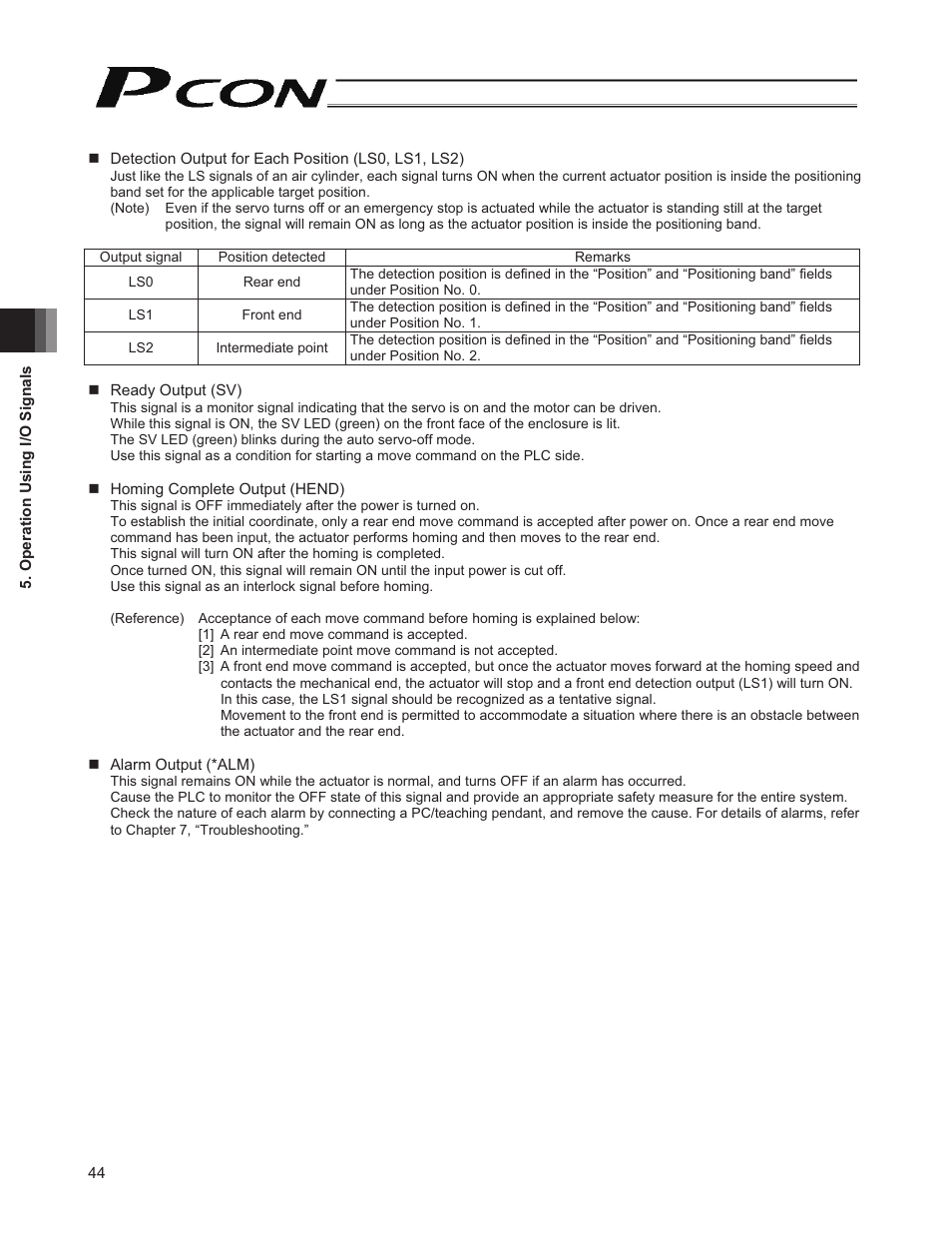 IAI America PCON-CY User Manual | Page 54 / 152