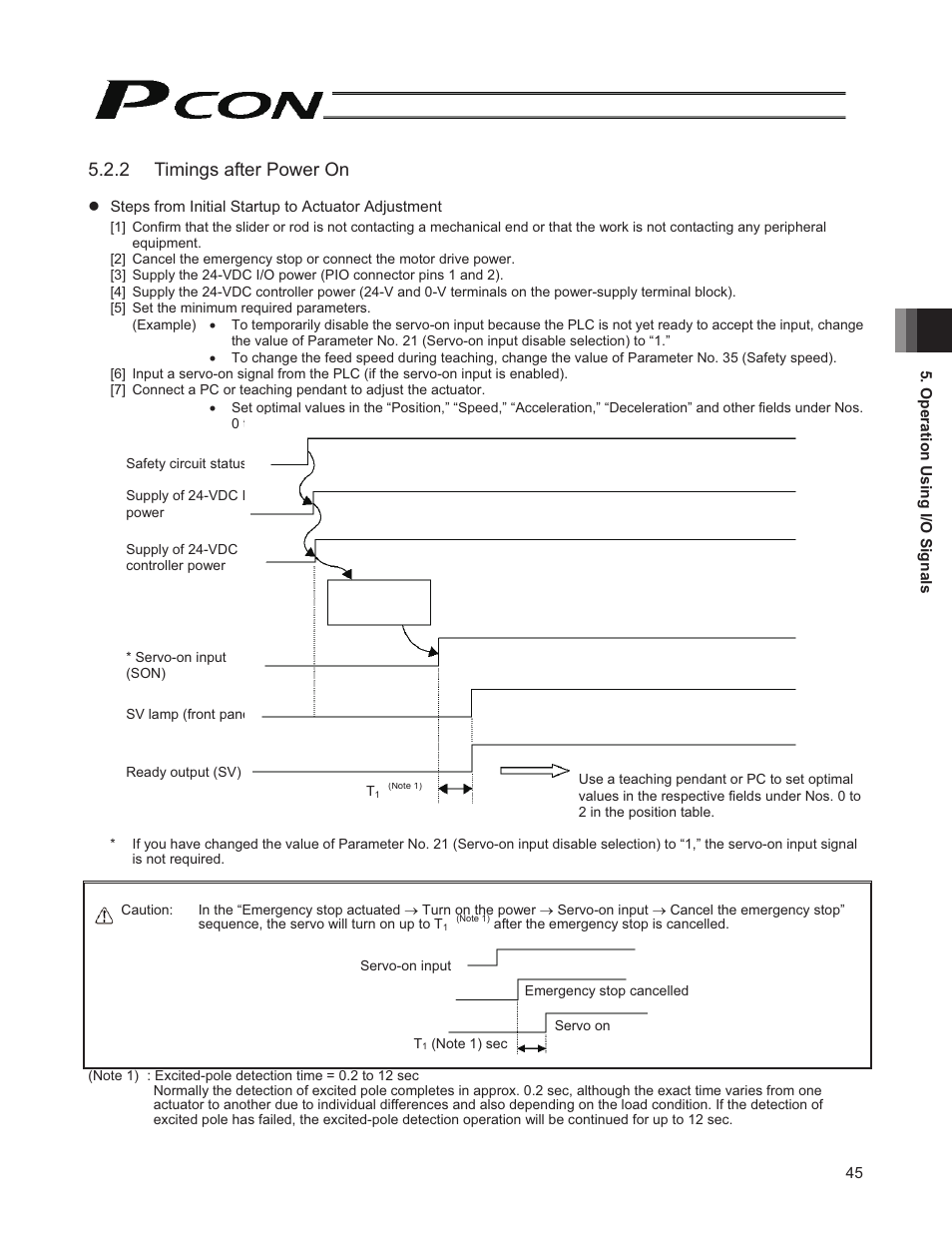 2 timings after power on | IAI America PCON-CY User Manual | Page 55 / 152