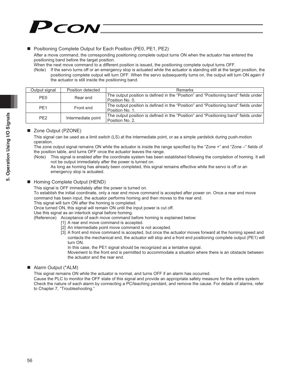IAI America PCON-CY User Manual | Page 66 / 152