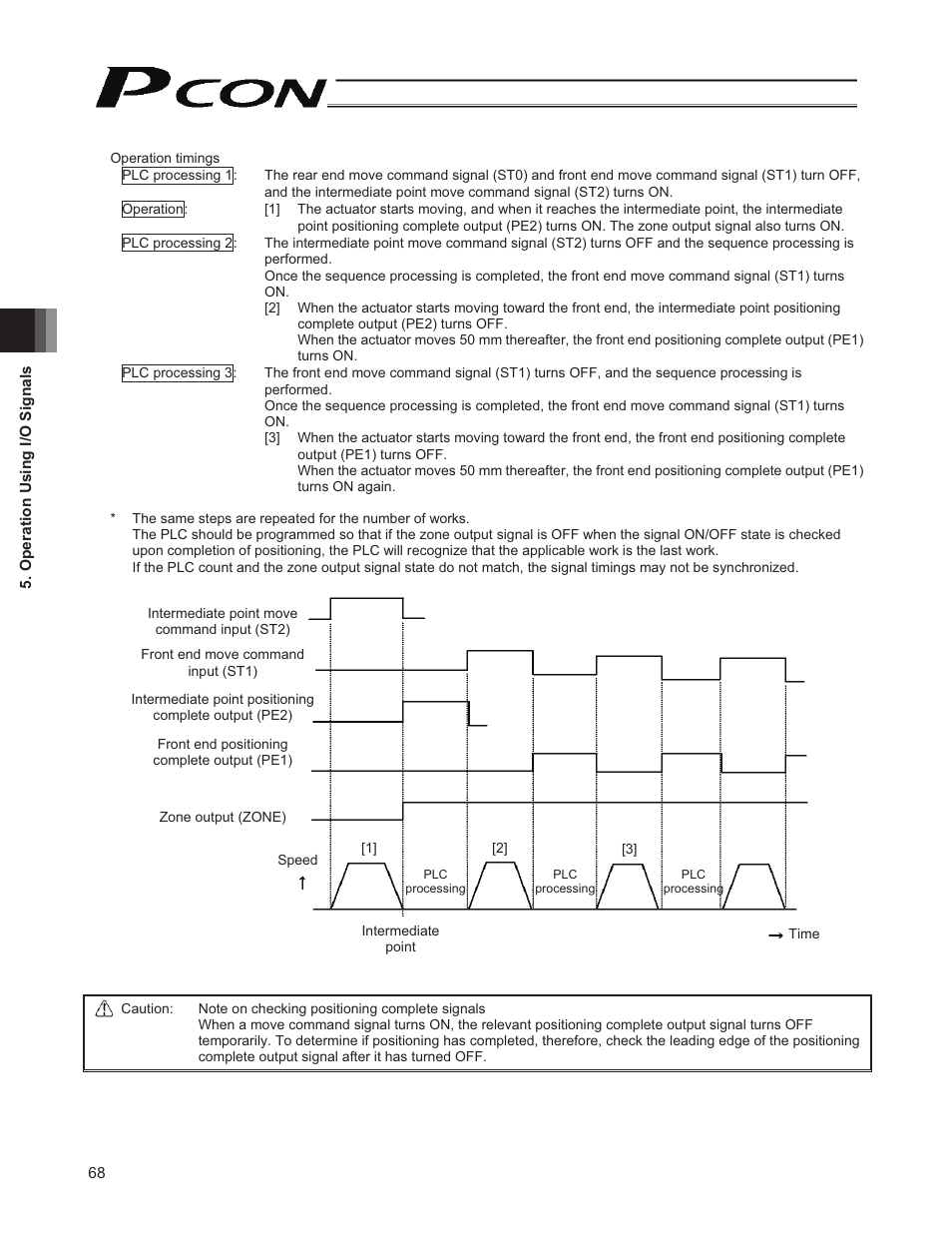 IAI America PCON-CY User Manual | Page 78 / 152