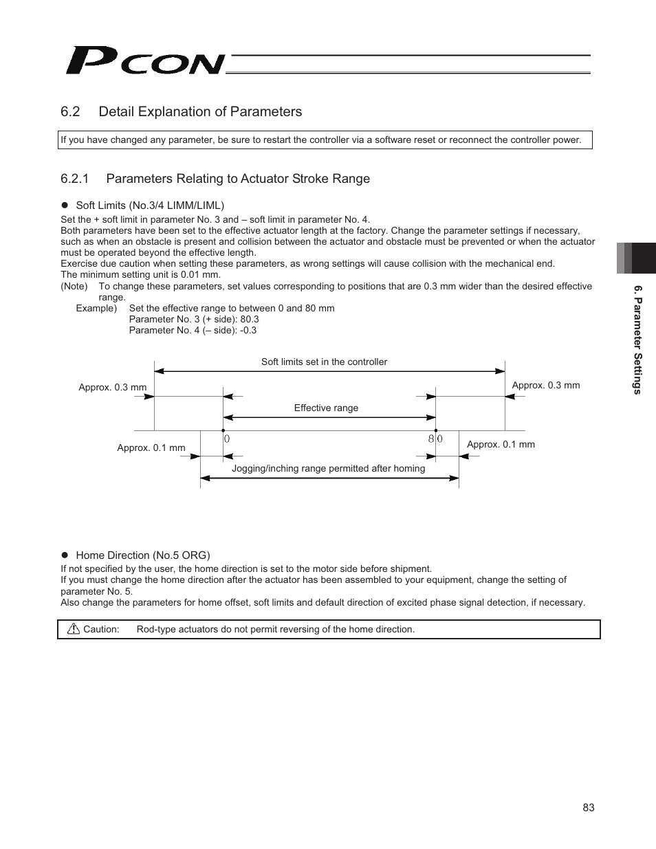2 detail explanation of parameters | IAI America PCON-CY User Manual | Page 93 / 152