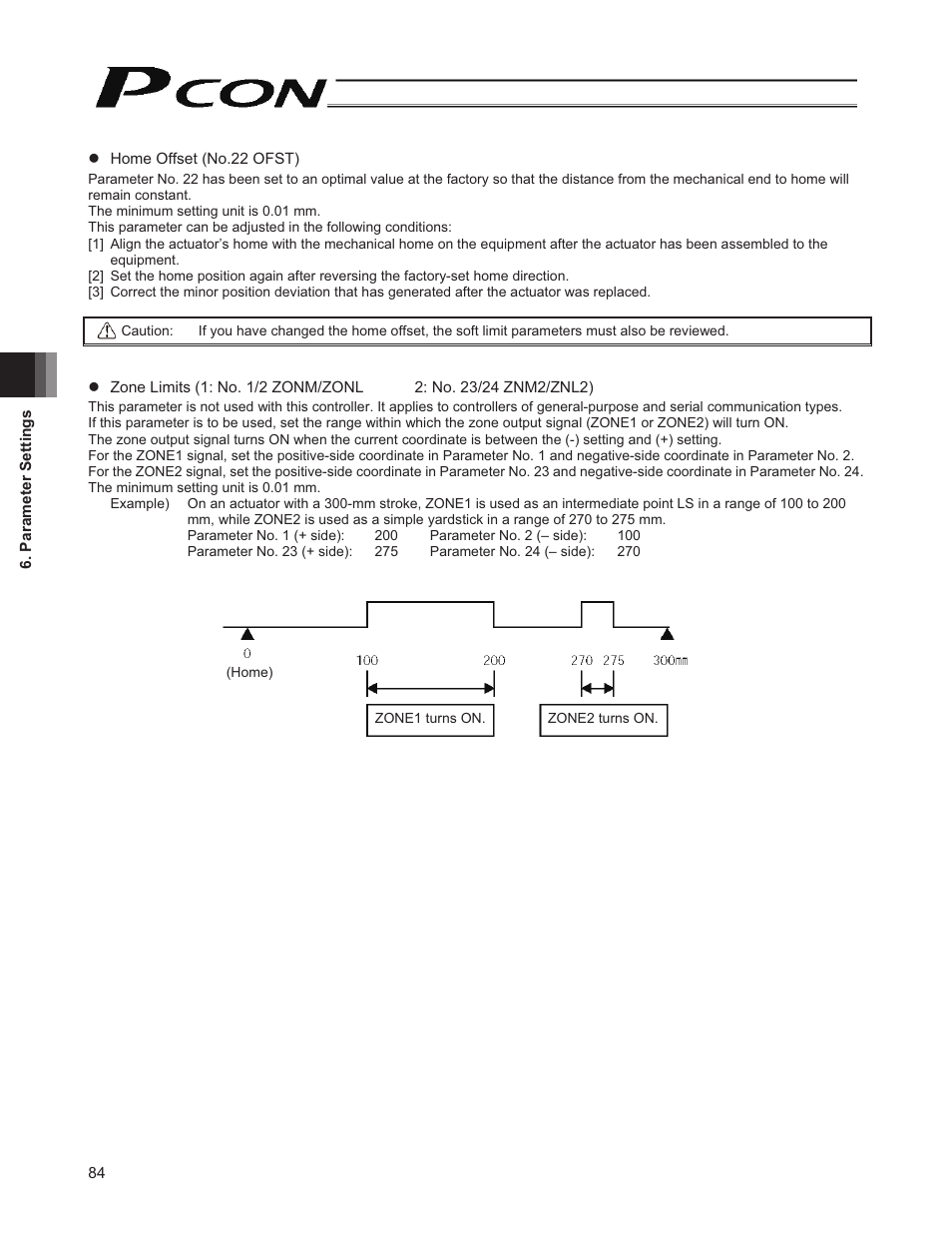 IAI America PCON-CY User Manual | Page 94 / 152