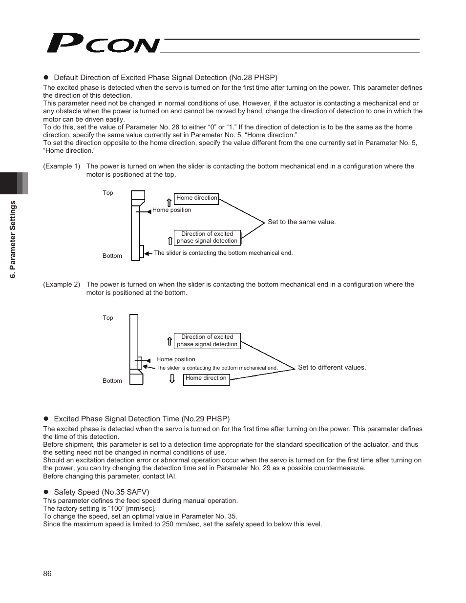IAI America PCON-CY User Manual | Page 96 / 152