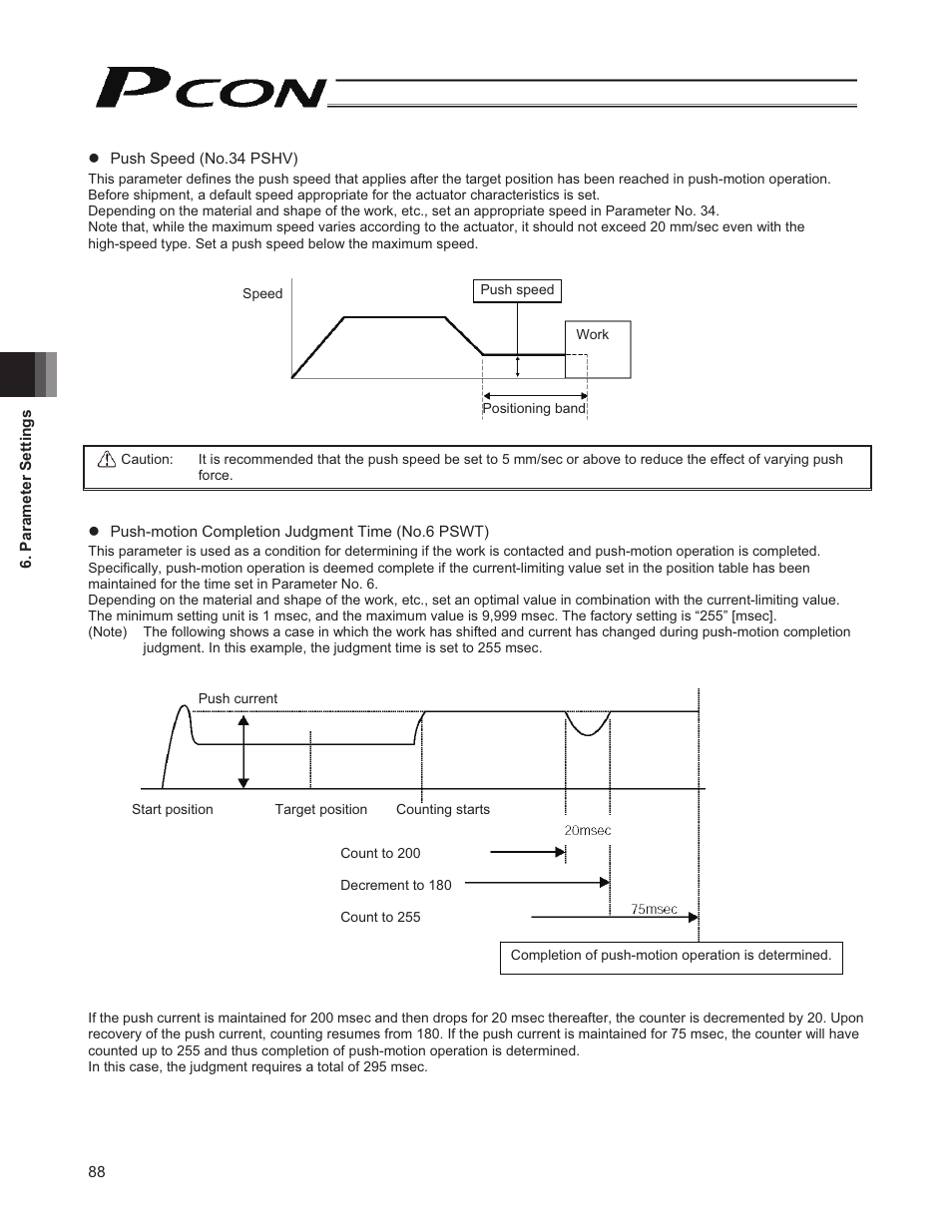 IAI America PCON-CY User Manual | Page 98 / 152