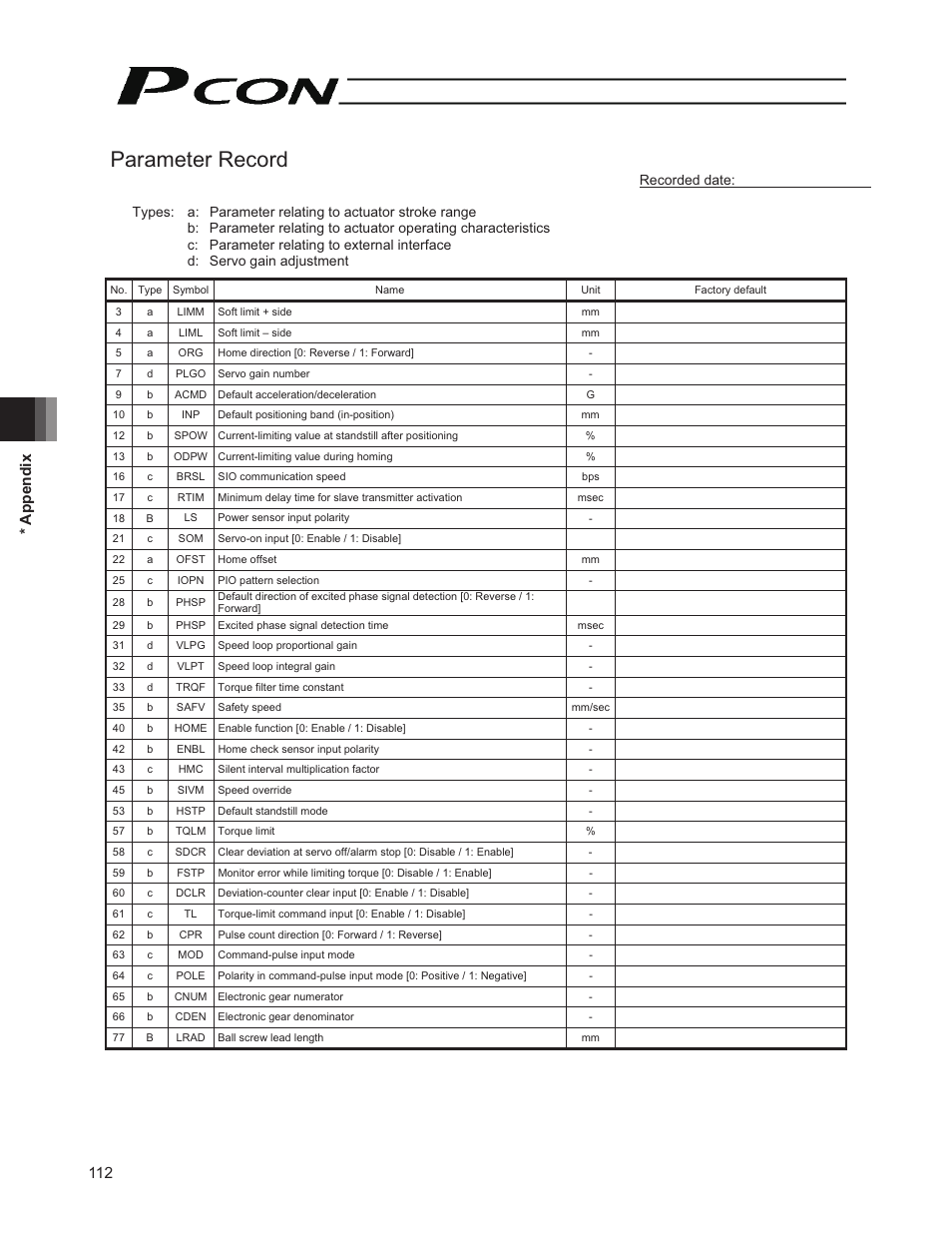 Parameter record, 112 * appendix | IAI America PCON-PO User Manual | Page 124 / 128