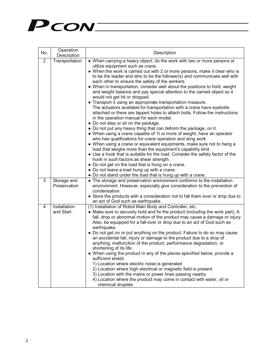 IAI America PCON-PO User Manual | Page 14 / 128