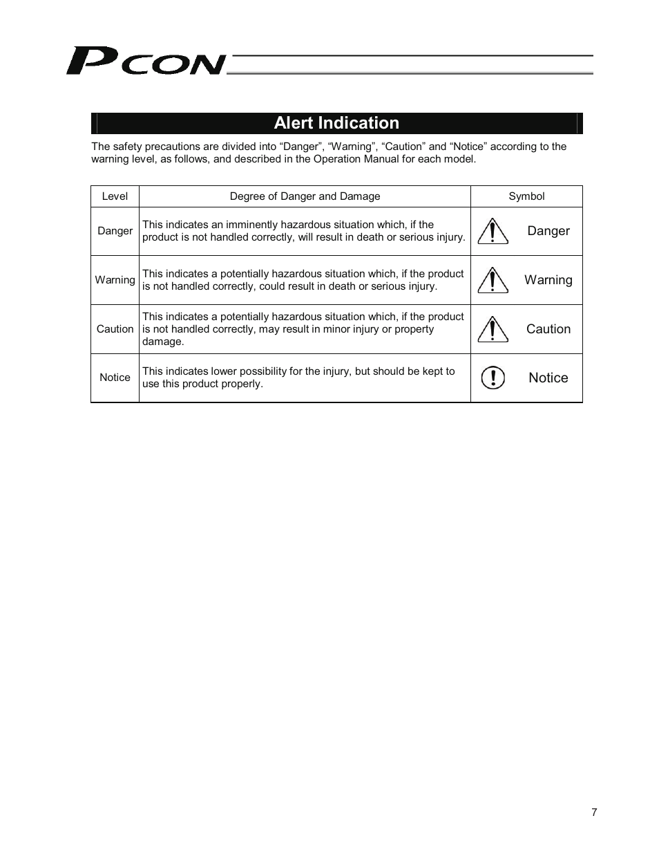Alert indication, Notice | IAI America PCON-PO User Manual | Page 19 / 128