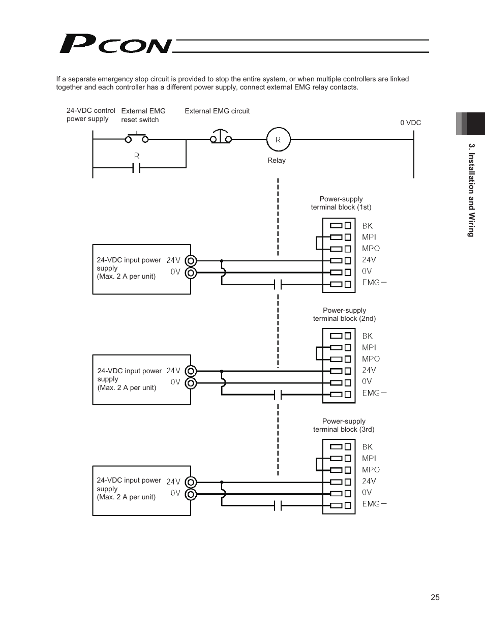 IAI America PCON-PO User Manual | Page 37 / 128