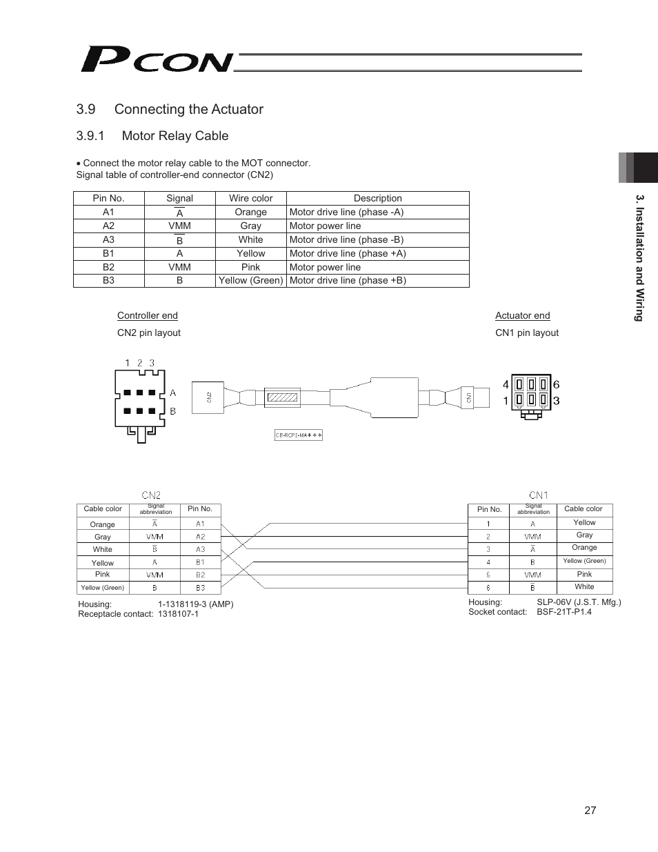 9 connecting the actuator, 1 motor relay cable | IAI America PCON-PO User Manual | Page 39 / 128