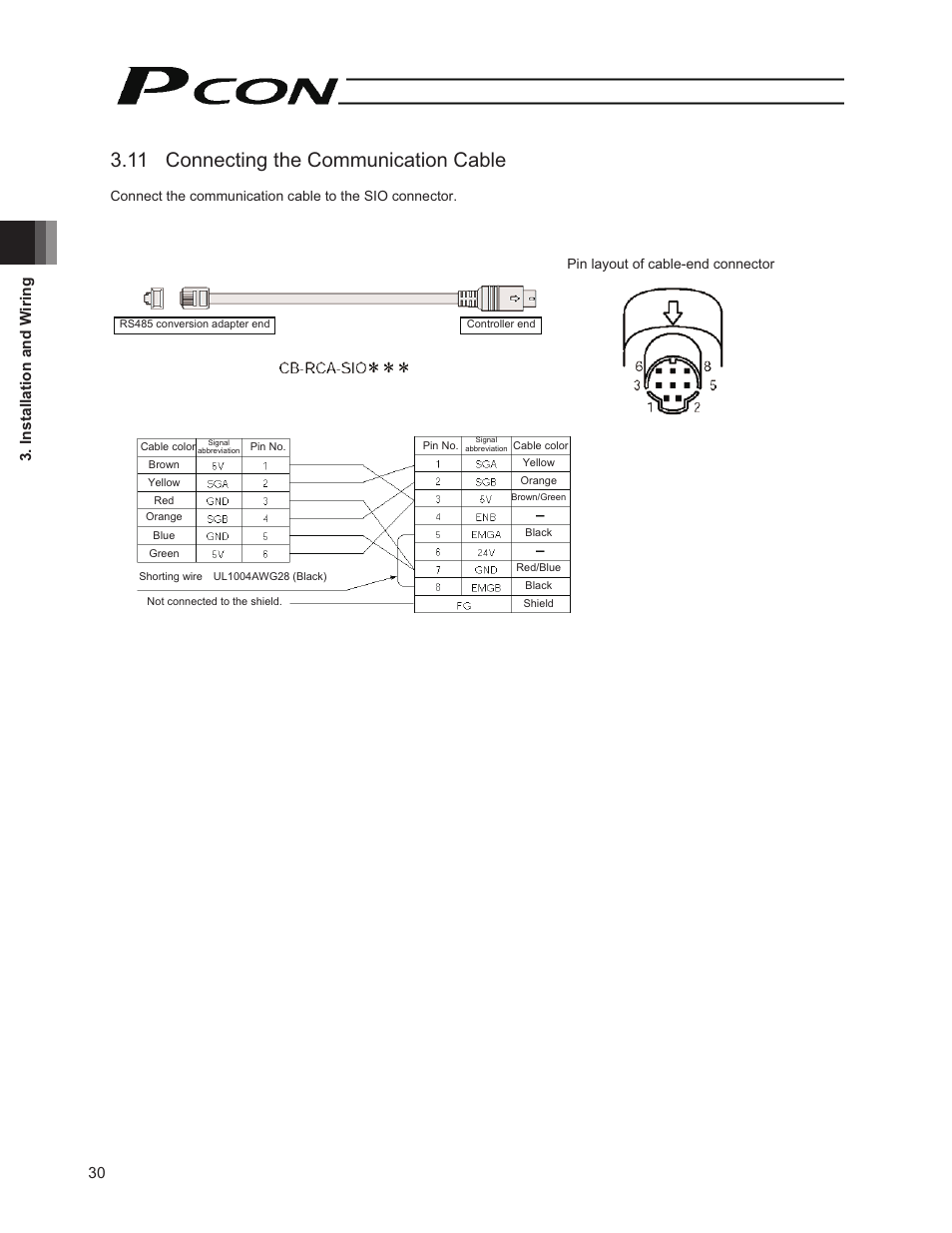 11 connecting the communication cable, 30 3. installation and w iring | IAI America PCON-PO User Manual | Page 42 / 128