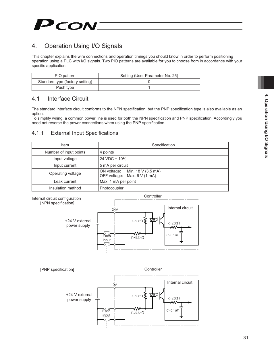 Operation using i/o signals, 1 interface circuit, 1 external input specifications | IAI America PCON-PO User Manual | Page 43 / 128