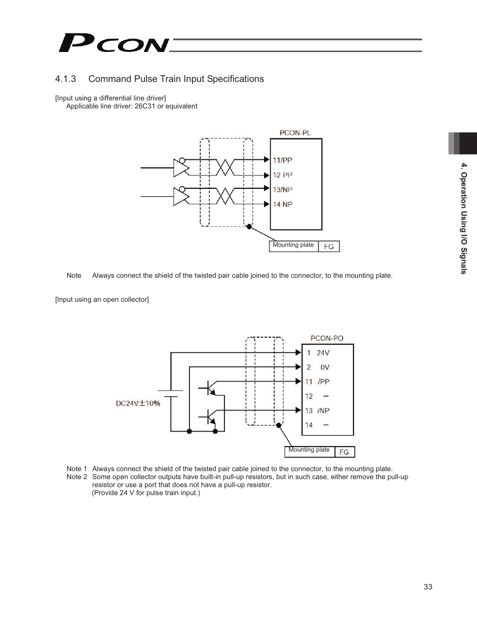 3 command pulse train input specifications | IAI America PCON-PO User Manual | Page 45 / 128