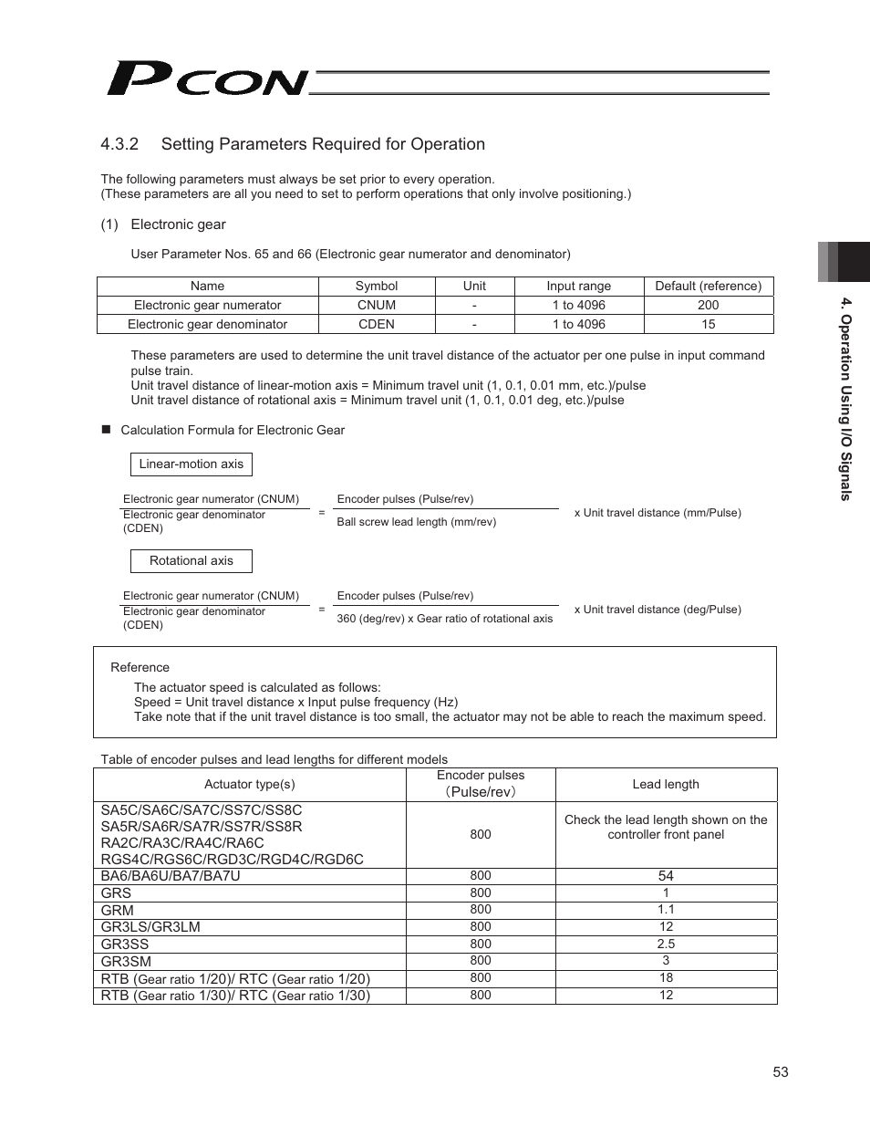 2 setting parameters required for operation | IAI America PCON-PO User Manual | Page 65 / 128