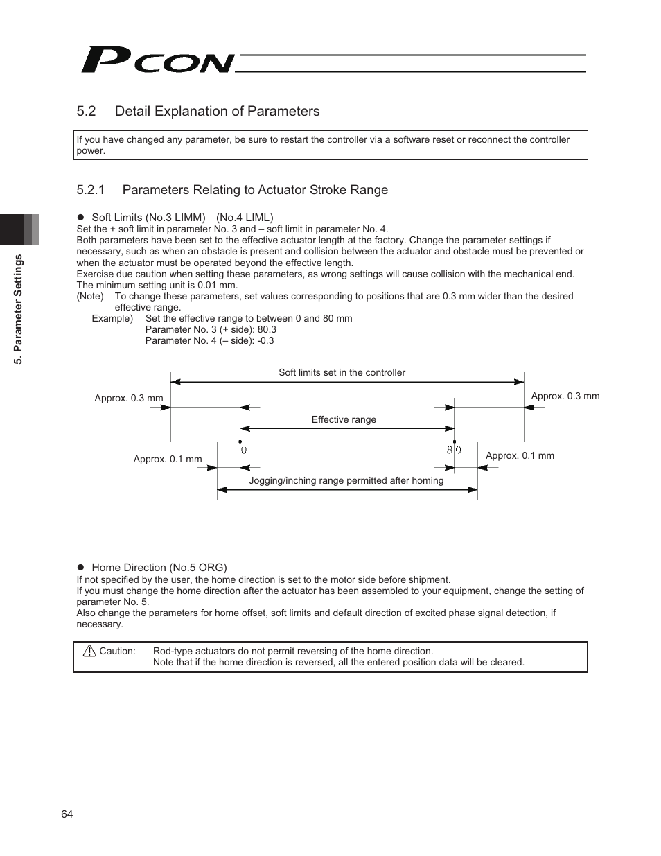 2 detail explanation of parameters | IAI America PCON-PO User Manual | Page 76 / 128